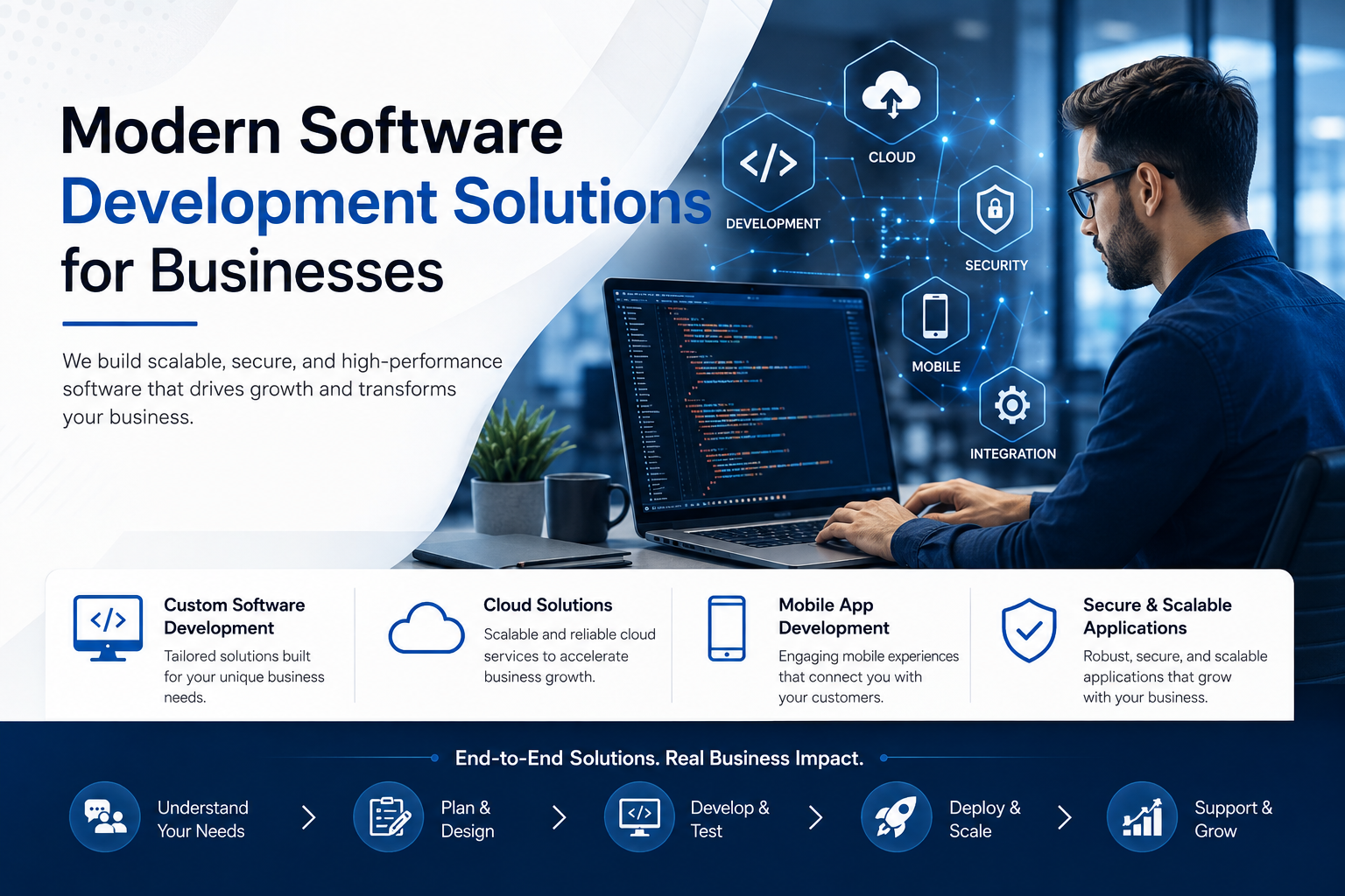 Software Development